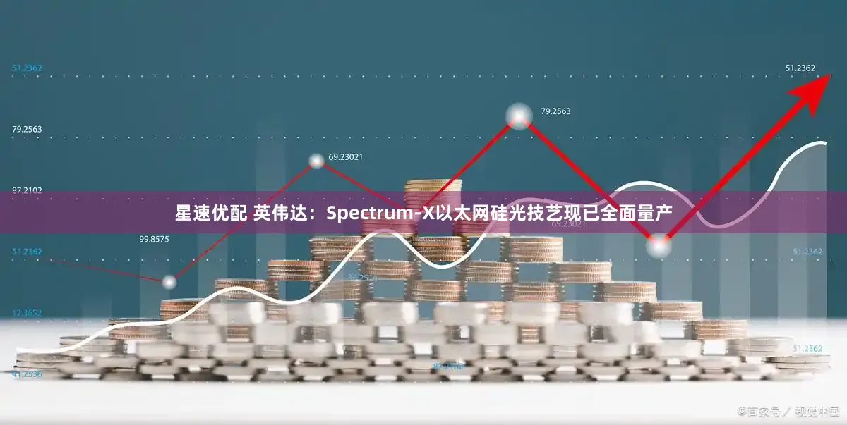 星速优配 英伟达：Spectrum-X以太网硅光技艺现已全面量产