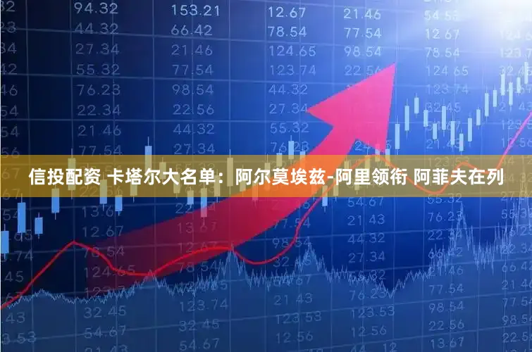 信投配资 卡塔尔大名单：阿尔莫埃兹-阿里领衔 阿菲夫在列