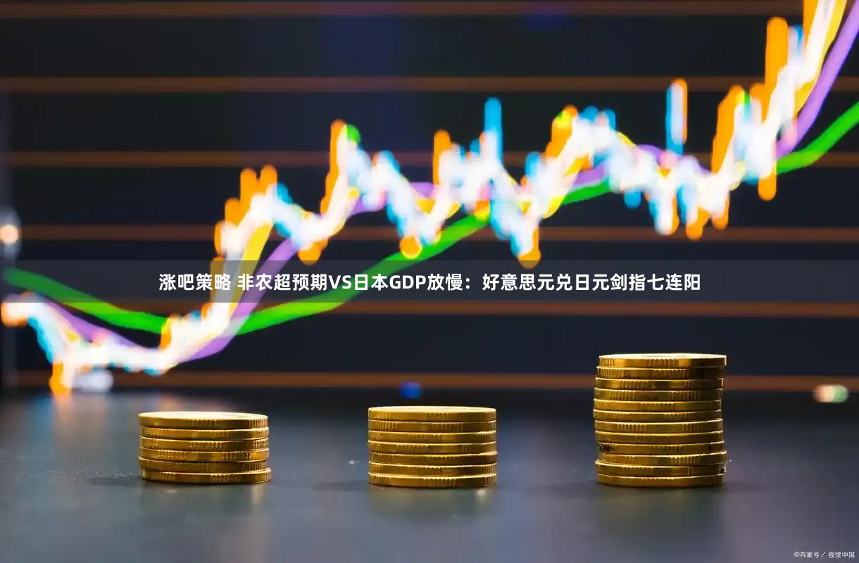 涨吧策略 非农超预期VS日本GDP放慢：好意思元兑日元剑指七连阳