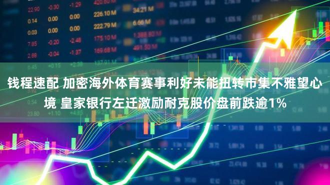 钱程速配 加密海外体育赛事利好未能扭转市集不雅望心境 皇家银行左迁激励耐克股价盘前跌逾1%