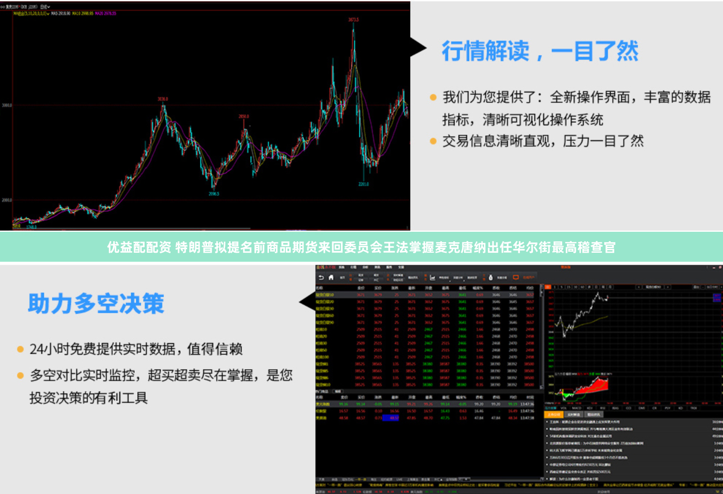 优益配配资 特朗普拟提名前商品期货来回委员会王法掌握麦克唐纳出任华尔街最高稽查官