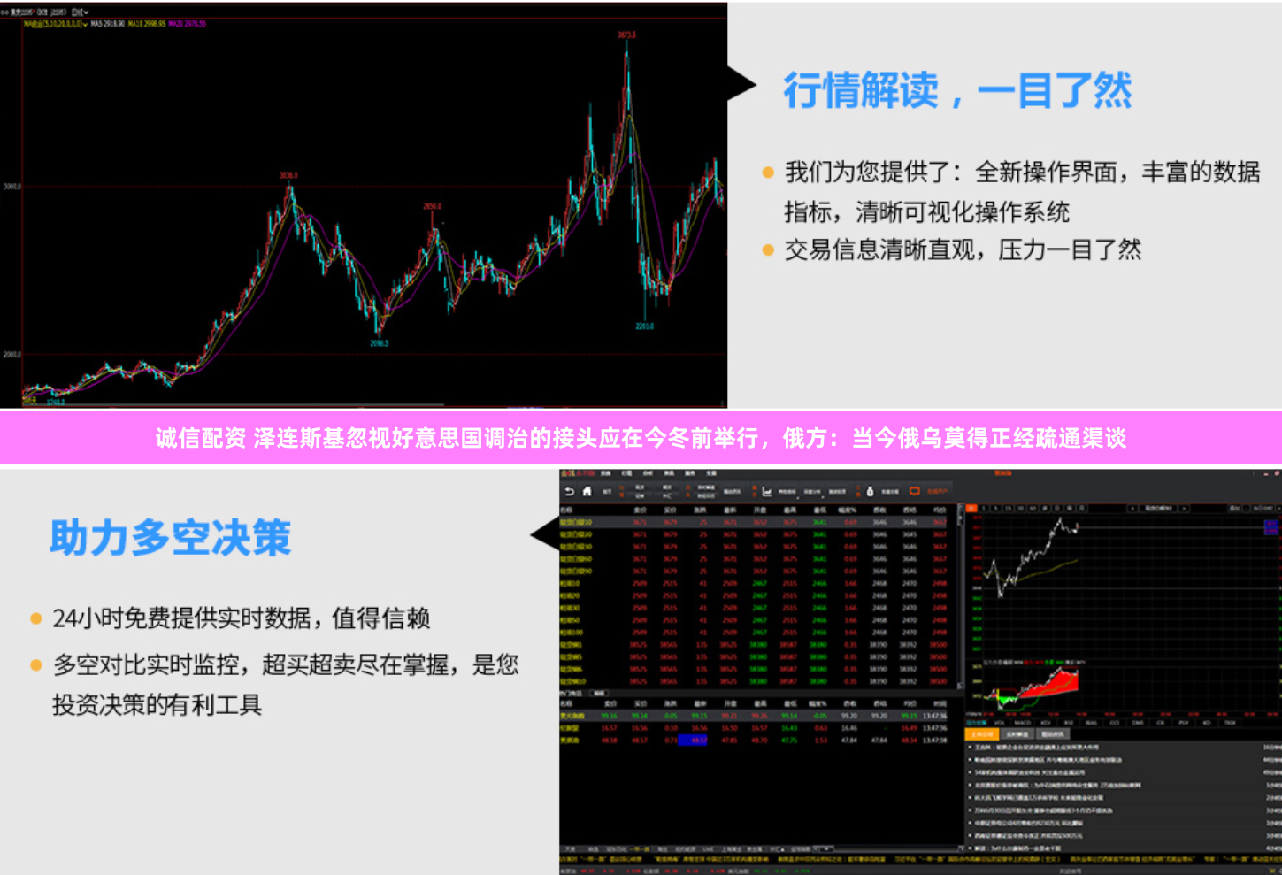 诚信配资 泽连斯基忽视好意思国调治的接头应在今冬前举行，俄方：当今俄乌莫得正经疏通渠谈