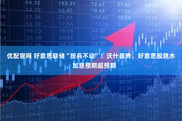 优配官网 好意思联储“按兵不动”！沃什首秀，好意思股跳水，加息预期超预期