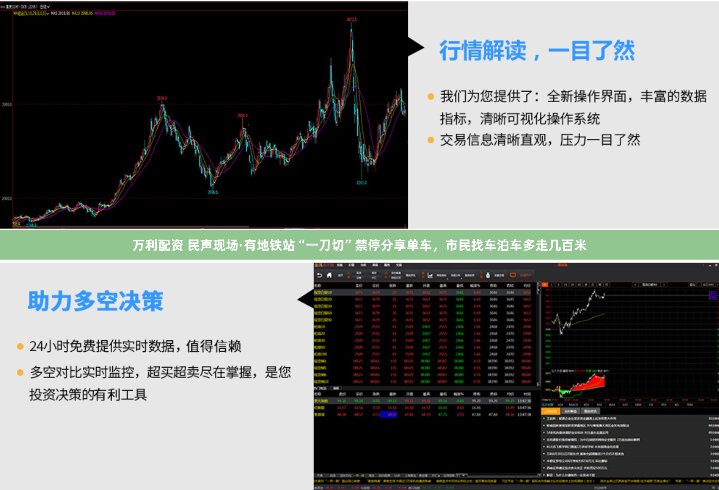 万利配资 民声现场·有地铁站“一刀切”禁停分享单车，市民找车泊车多走几百米