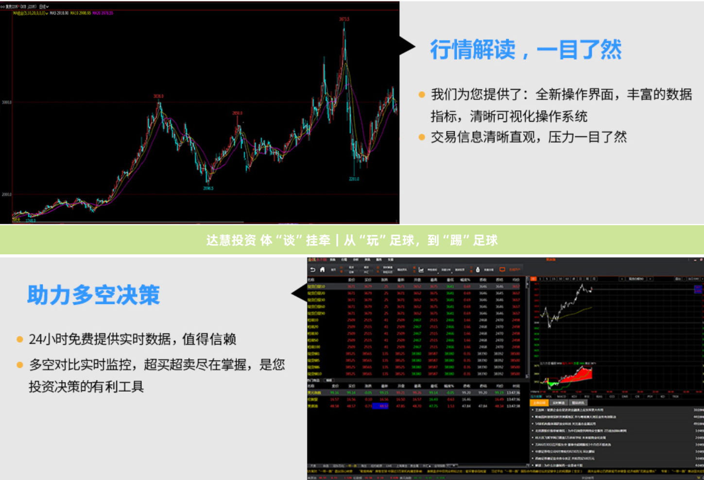 达慧投资 体“谈”挂牵｜从“玩”足球，到“踢”足球